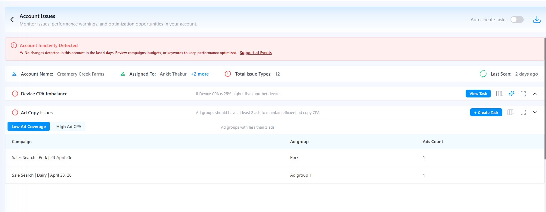 High Spend Keyword with 0 Conversions - Google Ads account issues report